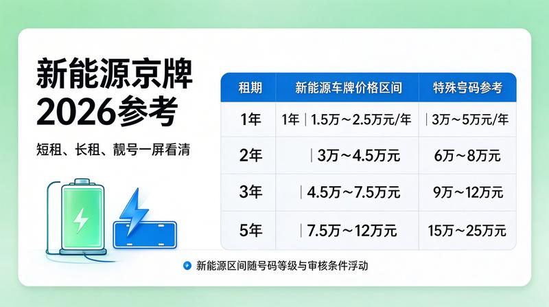 客户签约成功案例